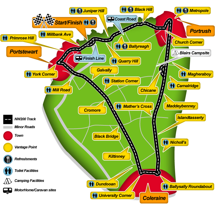 northwest 200 circuit